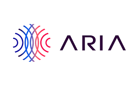 Aria 2.0.6 Crack Full Version Download For Lifetime