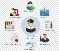 School Management Software