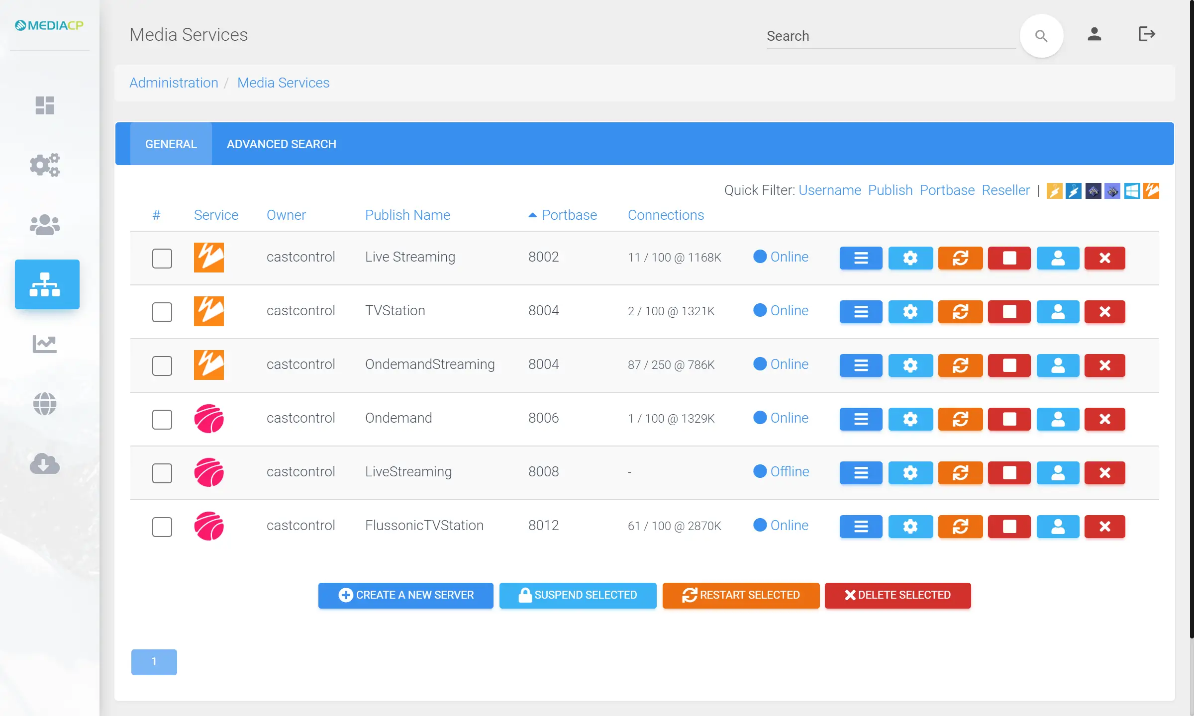 Wowza Streaming Engine Crack 4.9.0 For Windows Download