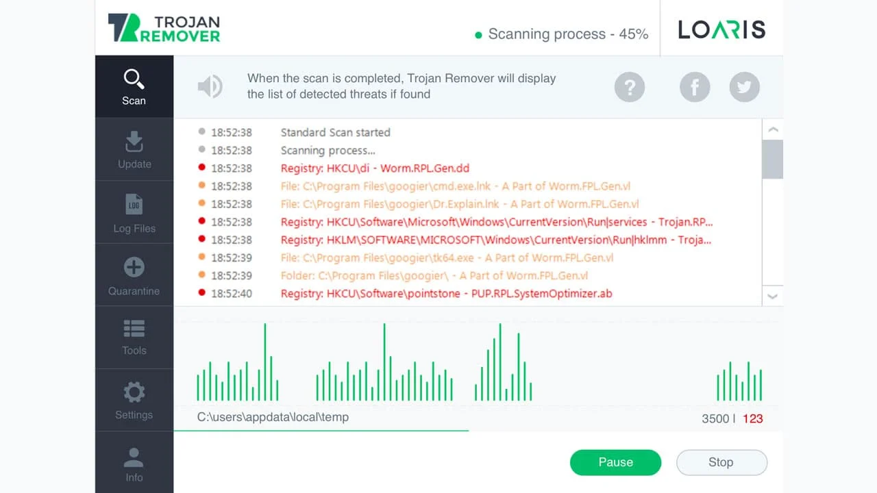 Loaris Trojan Remover Crack