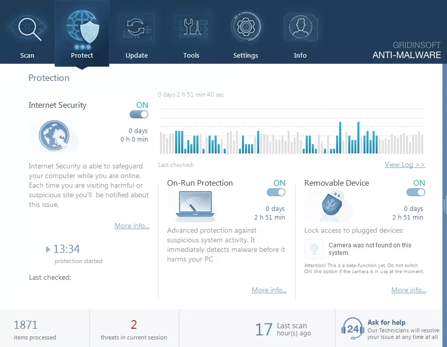 GridinSoft Anti-Malware Crack