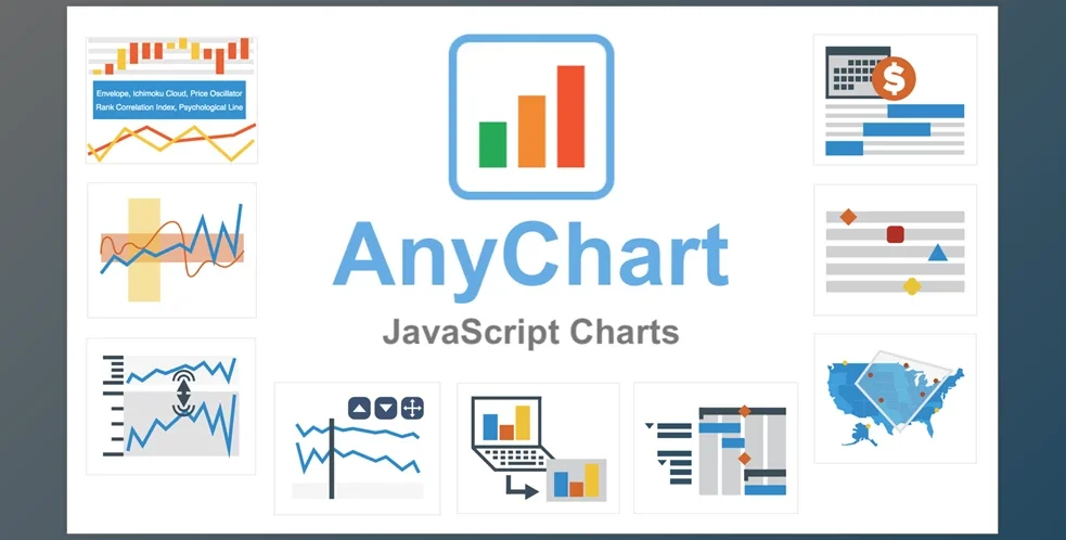 AnyChart Crack