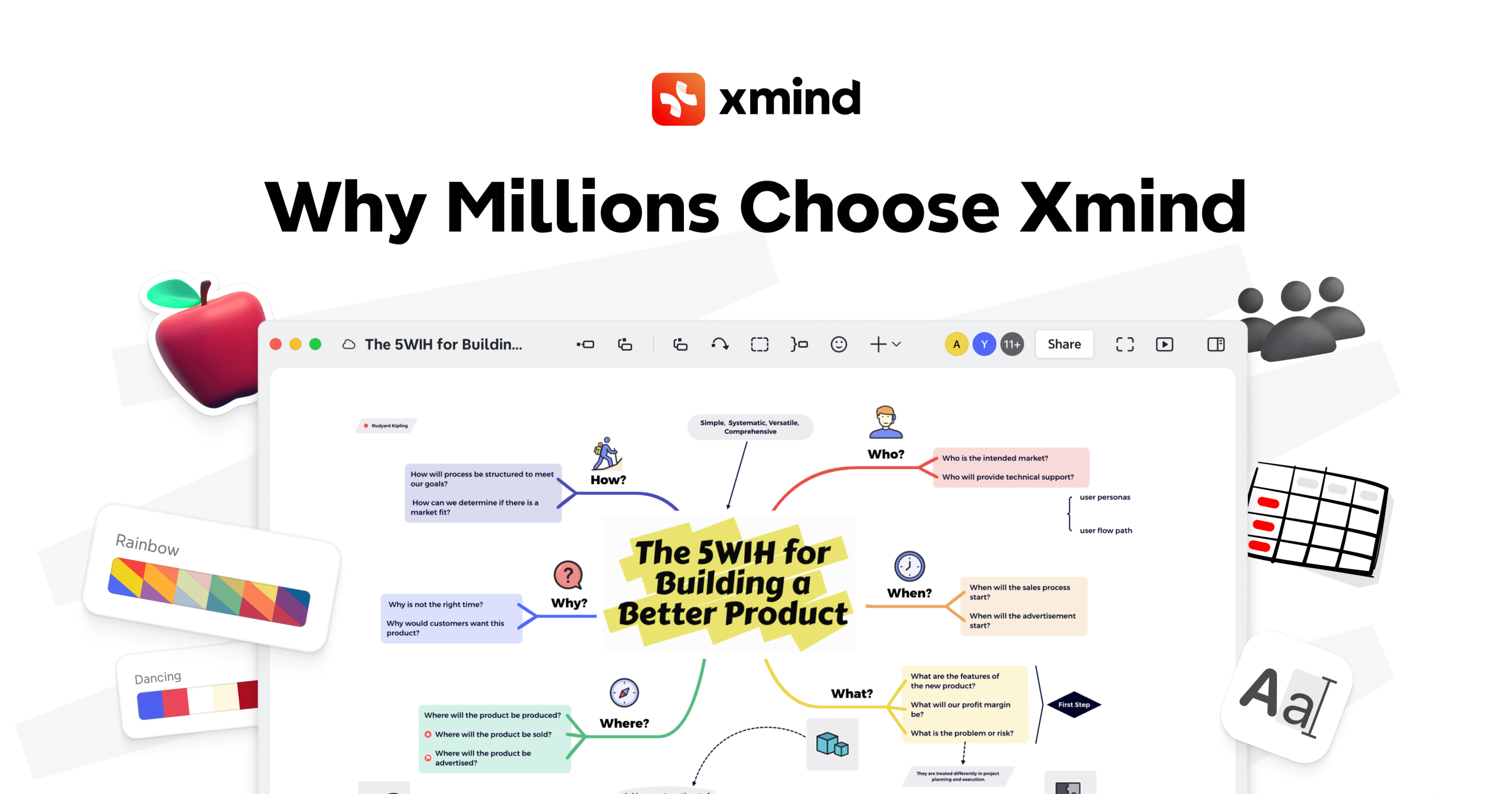 XMind Crack 25.07.03033 With Patch Full Free Download 2025